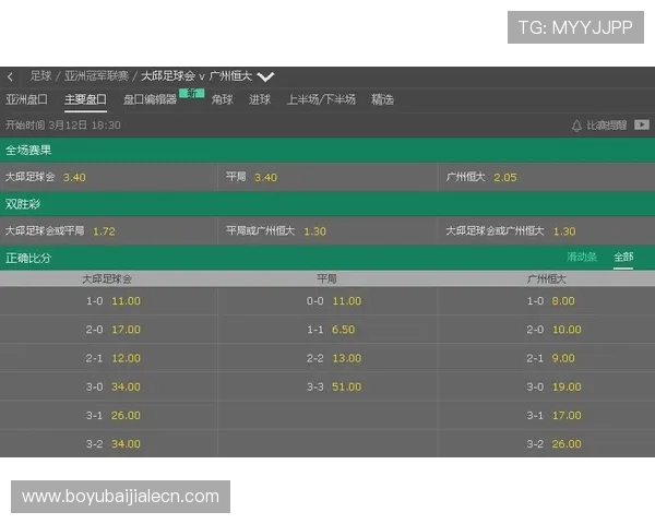 AG视讯亚游最新技巧攻略助你提升游戏胜率实现财富快速增长