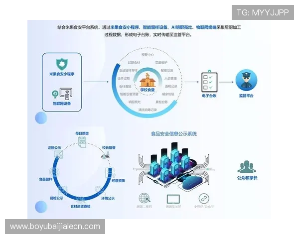 dg视讯网站有哪些优质平台可以选择,全面解析安全保障措施 dg视讯网站有哪些优质平台可以选择,全面解析安全保障措施