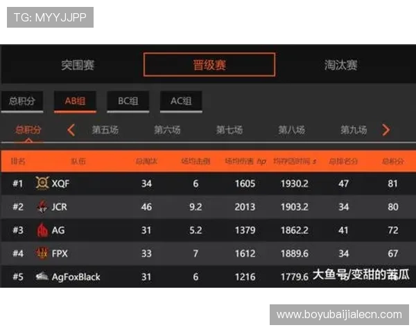 AG竟咪百家乐线上体验指南，提升您的游戏水平与获胜几率