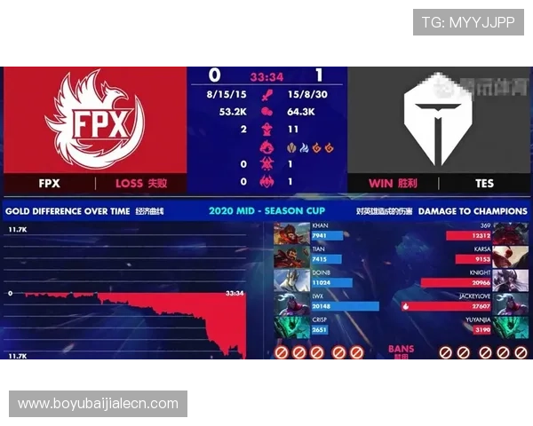 凯发ag旗舰厅官网为玩家提供丰富多样的游戏选择与专业的客服支持,保障您的娱乐体验 凯发ag旗舰厅官网为玩家提供丰富多样的游戏选择与专业的客服支持,保障您的娱乐体验