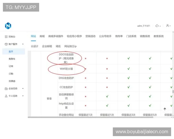 dg视讯网站如何选择正规平台保障个人信息安全与资金安全的实用指南