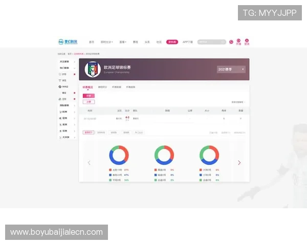 体育直播百家乐官网通过优质内容和安全保障，赢得广大用户的信赖与支持
