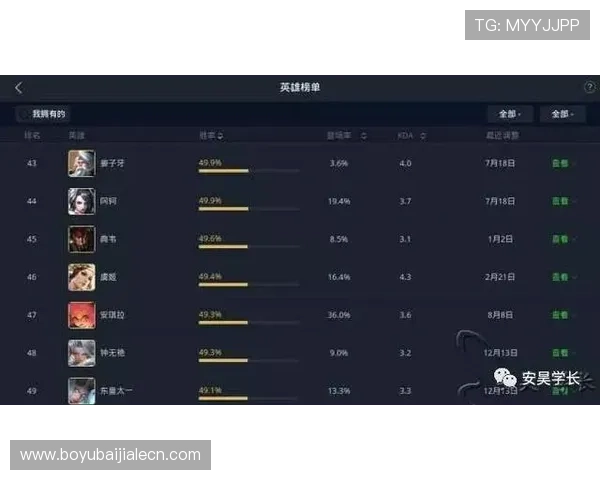 全面解析K8真人厅的游戏特色与优势,助你轻松掌握高胜率技巧 全面解析K8真人厅的游戏特色与优势,助你轻松掌握高胜率技巧