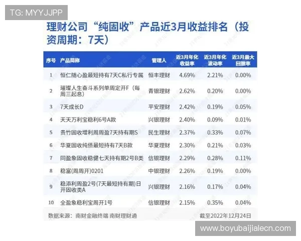 九游百家乐官网如何保障玩家资金安全与隐私保护措施分析