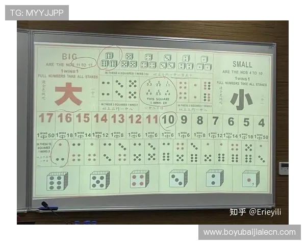 如何在皇冠真人赌注中提升自己的赢钱概率与风险控制策略