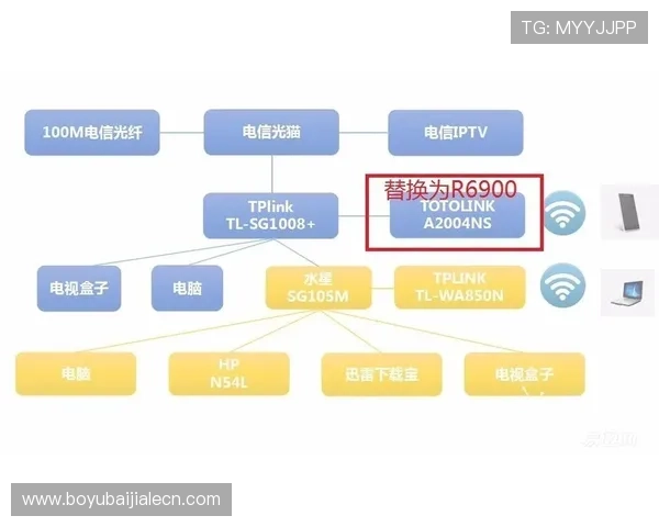 如何通过K8真人国际官网实现稳定盈利与提升游戏体验的实用建议