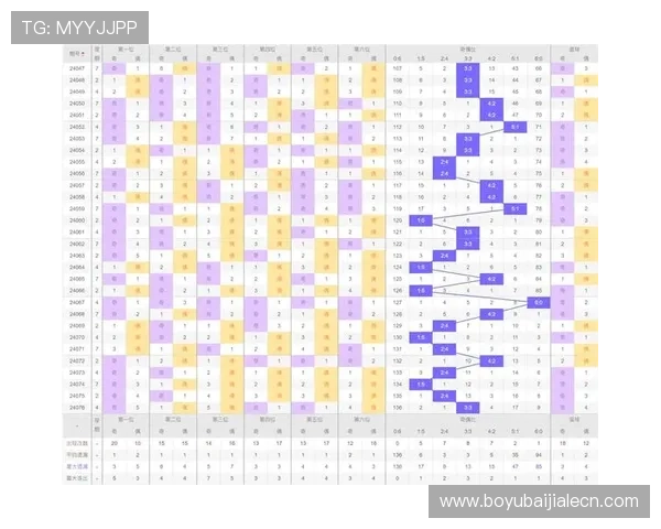 深入解析百家乐路单技巧：提高游戏胜率的实用技巧与注意事项