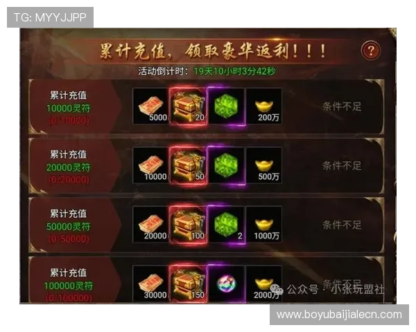 如何在PA视讯版中实现高效充值与奖励领取提升游戏体验的实用指南