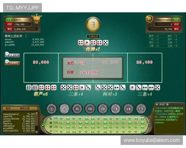 百家乐幸运6规则详解帮助玩家轻松掌握投注技巧提升赢面