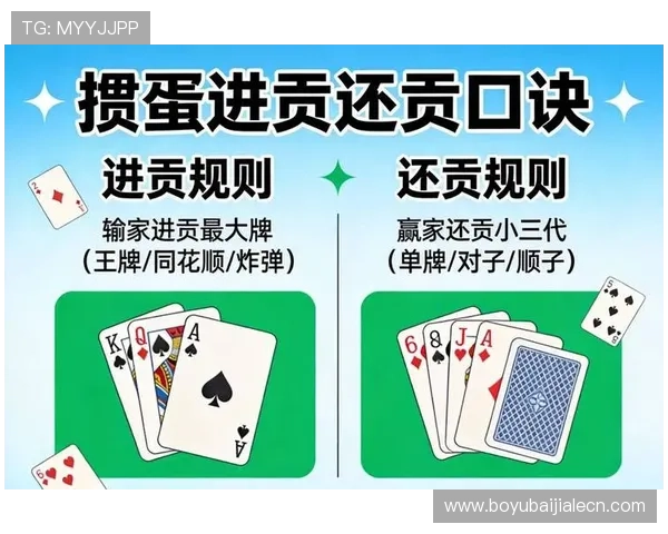 百家乐游戏中的规矩与技巧详解帮助玩家理解规则背后的学问提升游戏水平 百家乐游戏中的规矩与技巧详解帮助玩家理解规则背后的学问提升游戏水平