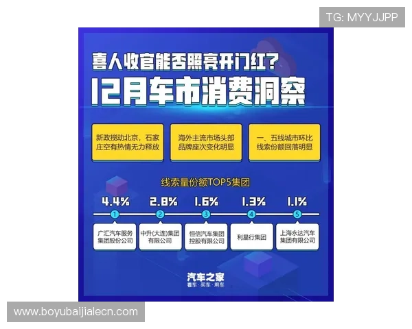 百家乐口诀的实战应用指南，帮助玩家在不同局势中做出正确决策