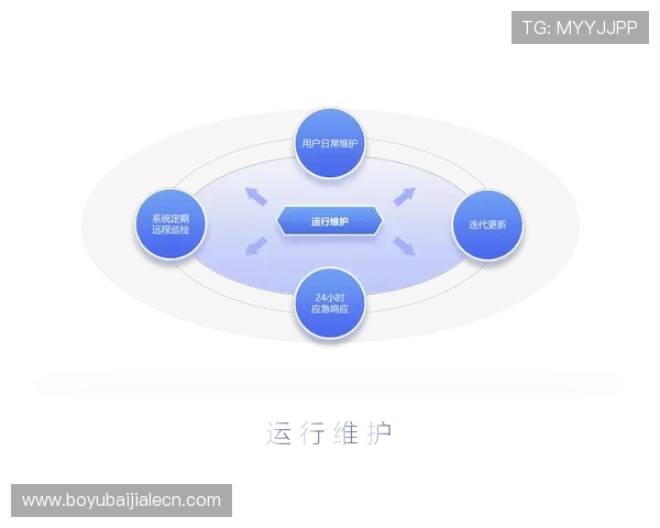 K8视讯大厅安全保障措施详解确保玩家资金与信息安全的最佳实践