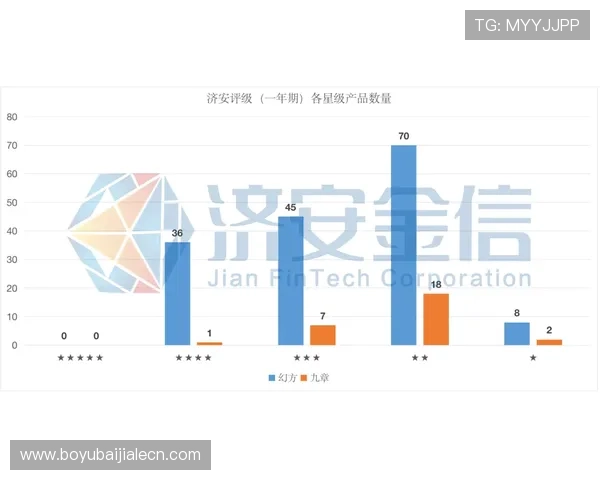 全面解析AG视讯庄闲对决策略,助你在游戏中实现稳健盈利与风险控制 全面解析AG视讯庄闲对决策略,助你在游戏中实现稳健盈利与风险控制