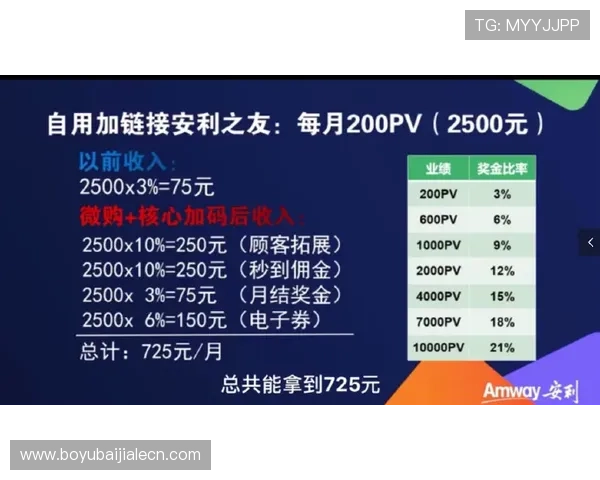 欧博真人官方网站客服支持体系解析,全天候专业服务保障玩家无忧体验 欧博真人官方网站客服支持体系解析,全天候专业服务保障玩家无忧体验