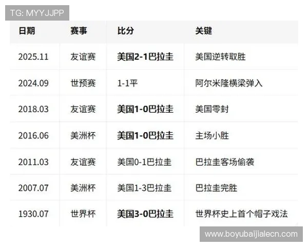2026年巴拉圭世界杯赛程全景图，比赛时间、地点及赛程安排一站式掌握