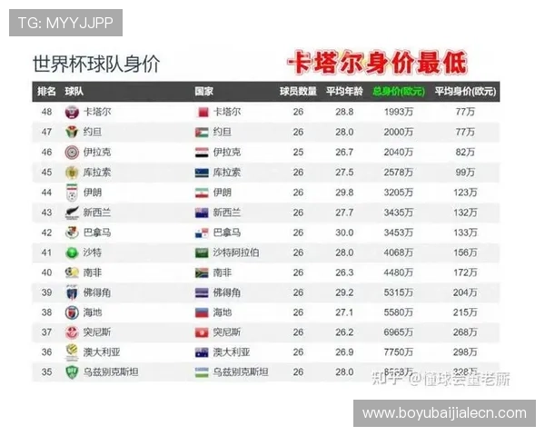世界杯卡塔尔vs瑞士比赛转播时间及直播渠道全攻略 世界杯卡塔尔vs瑞士比赛转播时间及直播渠道全攻略