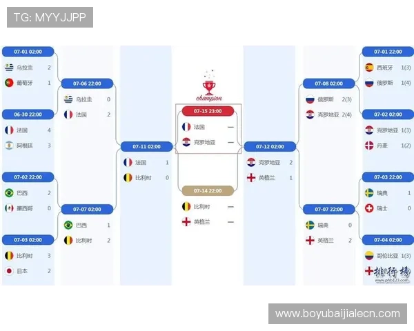 世界杯美国澳大利亚赛程表详细公布,全面解析比赛时间与对阵信息 世界杯美国澳大利亚赛程表详细公布,全面解析比赛时间与对阵信息