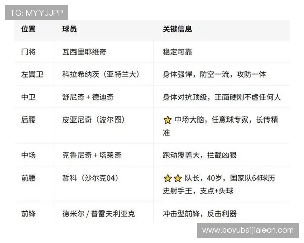 加拿大与波黑国家队在世界杯赛场的精彩对决今日赛程安排一览